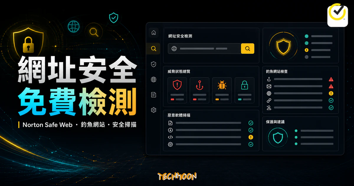 Norton Safe Web 網址安全免費檢測的 TechMoon 精選圖片，呈現網址掃描、釣魚網站警示與安全檢查儀表板。