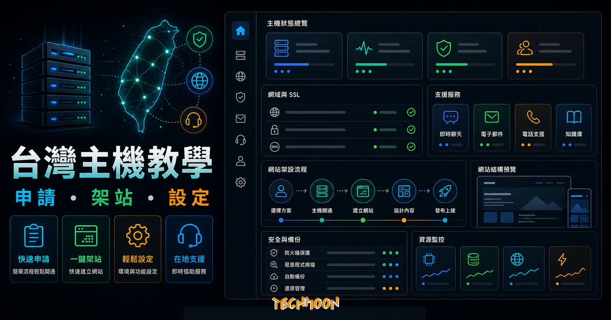 戰國策 WordPress 虛擬主機完整教學 - 免費 30 天主機申請試用服務，國內 WordPress 架站的好選擇的 TechMoon 精選圖片，呈現Nss Wordpress相關介面、重點標題與科技感背景。