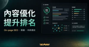 On-page SEO 網站優化的 TechMoon 精選圖片，呈現內容優化提升排名、標題層級、內部連結與 SEO 稽核面板。
