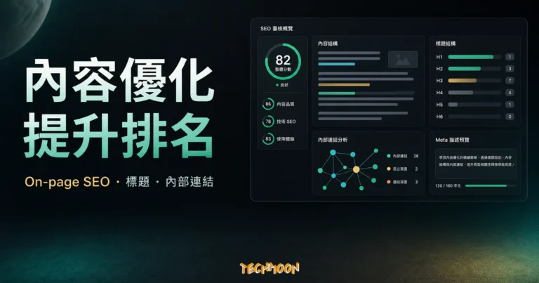 On-page SEO 網站優化的 TechMoon 精選圖片，呈現內容優化提升排名、標題層級、內部連結與 SEO 稽核面板。