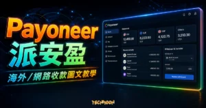 Payoneer 派安盈 - 海外/網路收款 1.2% 手續費比 PayPal 還低，額外 $25 美元獎勵免費註冊圖文教學的 TechMoon 精選圖片，呈現Payoneer相關介面、重點標題與科技感背景。