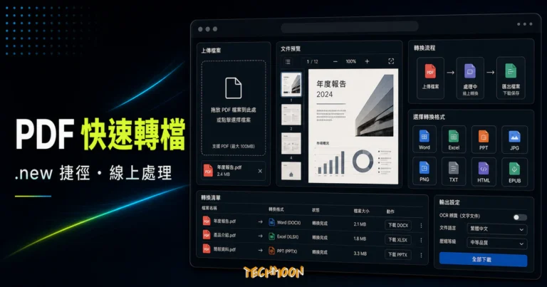 PDF.new - Adobe 攜手 Google 提供「.new」相關 PDF 免費線上轉檔服務的 TechMoon 精選圖片，呈現PDF.new相關介面、重點標題與科技感背景。
