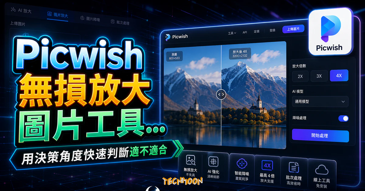 Picwish 無損放大圖片工具 - 免費線上小圖放大工具，最高可將圖片擴大至 4 倍並保持畫質清晰不失真的 TechMoon 精選圖片，呈現Picwish相關介面、重點標題與科技感背景。