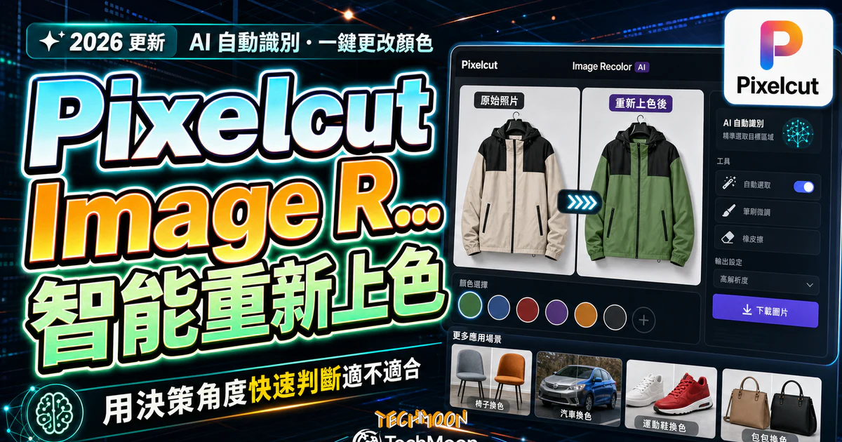 Pixelcut Image Recolor AI 自動識別快速替換照片顏色，可快速更改衣服或產品的顏色的 TechMoon 精選圖片，呈現Pixelcut Image相關介面、重點標題與科技感背景。