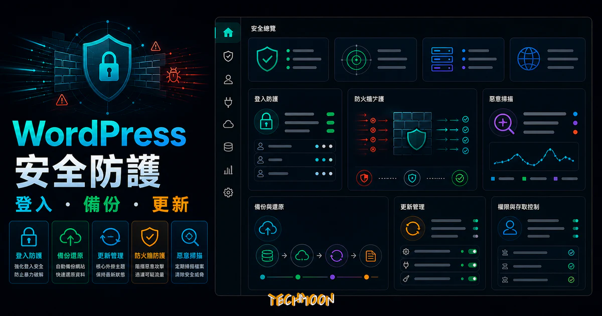 保護您的網站的 8 個最佳WordPress安全做法的 TechMoon 精選圖片，呈現WordPress security practices相關介面、重點標題與科技感背景。