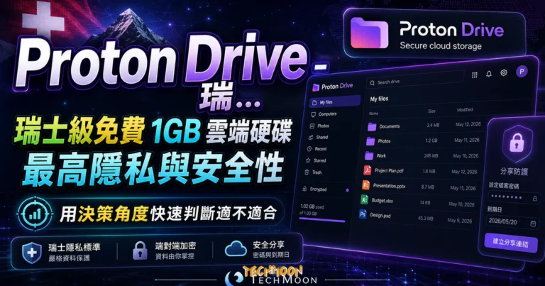 Proton Drive - 瑞士級免費 1GB 雲端硬碟，提供最高隱私與安全性，並可設定檔案密碼與到期日的 TechMoon 精選圖片，呈現Proton Drive相關介面、重點標題與科技感背景。