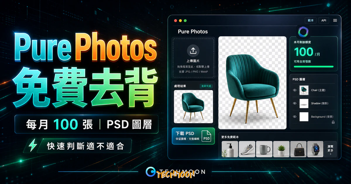 Pure Photos - 線上圖片免費去背工具，每月免費 100 張去背額度，可導出 PSD 圖層與提供大量免費範本的 TechMoon 精選圖片，呈現Pure Photos相關介面、重點標題與科技感背景。