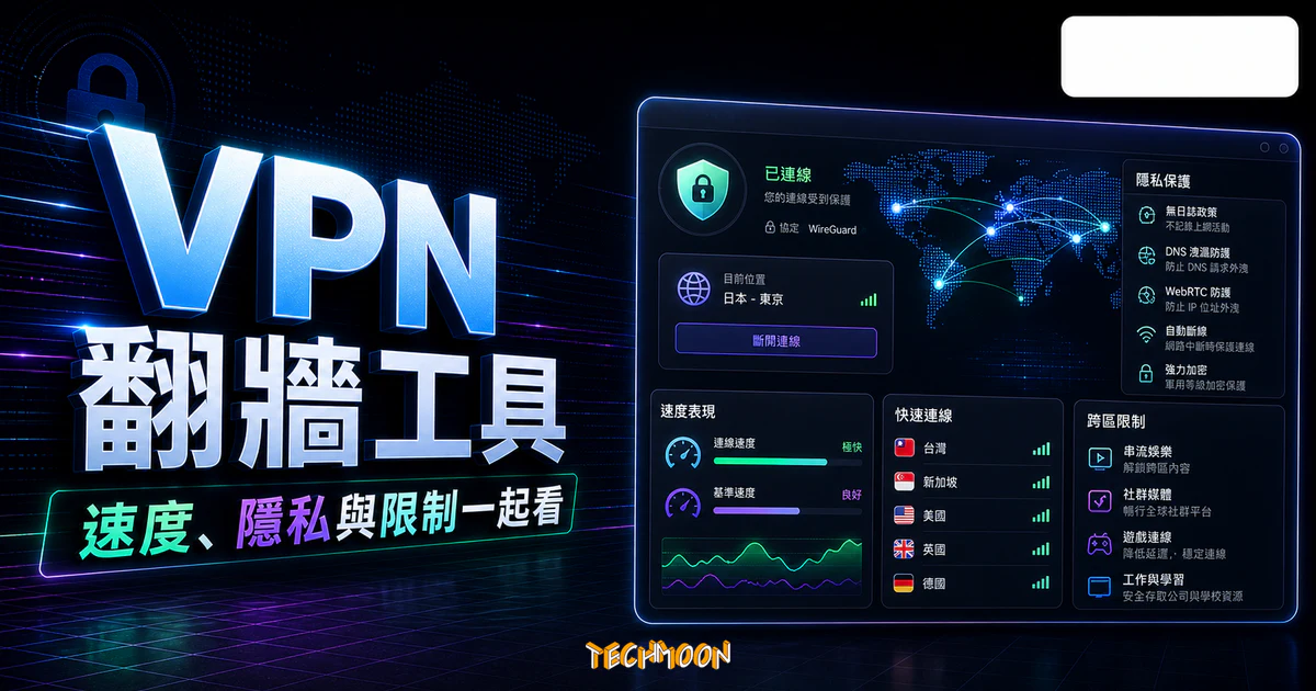 PureVPN - 超好用的 VPN 翻牆工具,超過 180 個國家伺服器,可跨區觀看 Netflix 各國影集的 TechMoon 精選圖片,呈現PureVPN相關介面、重點標題與科技感背景。