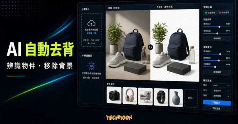 Removal.ai - 免費線上圖片去背工具，使用 AI 技術自動識別並移除背景圖樣，精準連毛髮都能完美剔除的 TechMoon 精選圖片，呈現Removal.ai相關介面、重點標題與科技感背景。