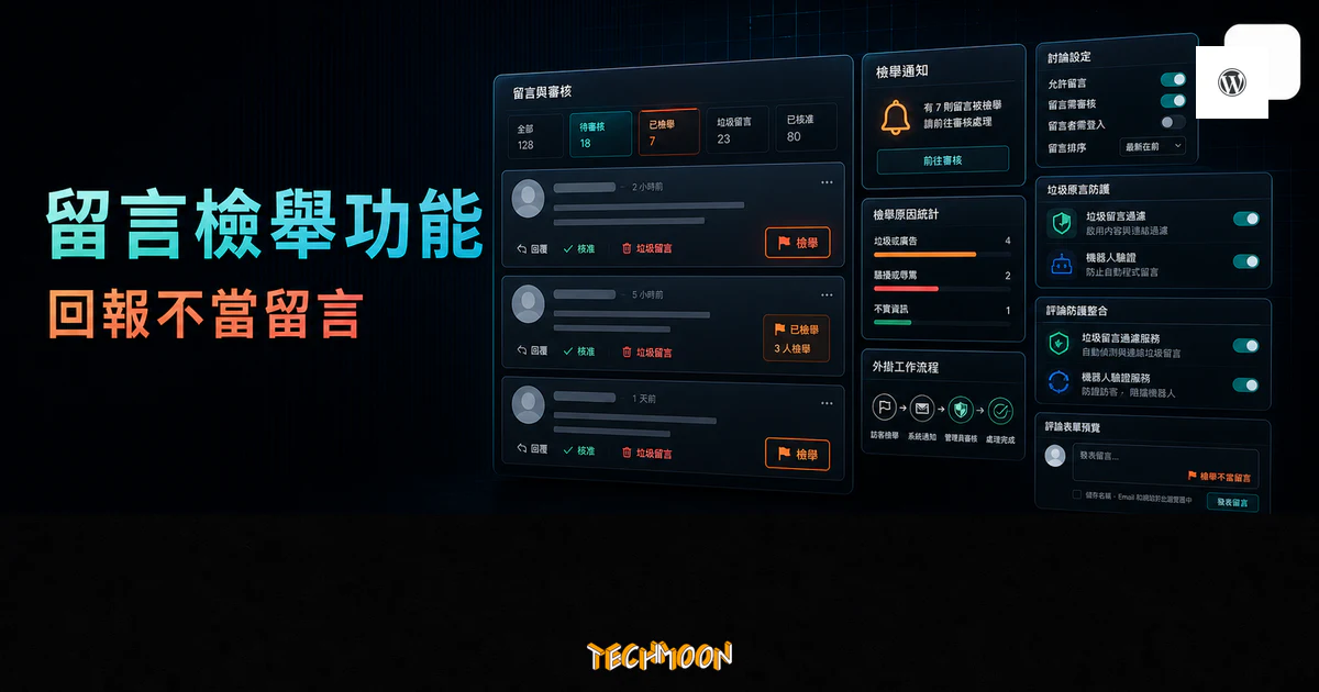 WordPress 留言檢舉功能的 TechMoon 精選圖片，呈現留言審核、檢舉通知、討論設定、垃圾留言防護與外掛工作流程。