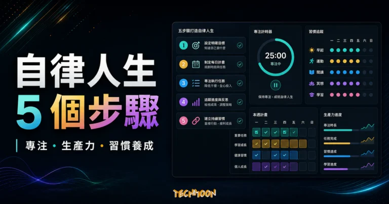 如何培養自律人生?5 個步驟讓你提升生產力,做什麼事都能比別人更有效率 6 培養自律人生的 TechMoon 精選圖片,呈現自律人生 5 個步驟、專注、生產力與習慣養成面板。