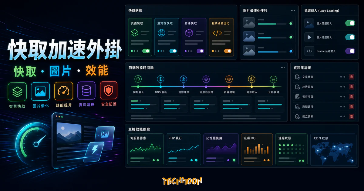 SiteGround SG Optimizer - 免費又強大的 WordPress 緩存快取外掛，加快網站速度的好幫手的 TechMoon 精選圖片，呈現WordPress cache and performance plugin相關介面、重點標題與科技感背景。