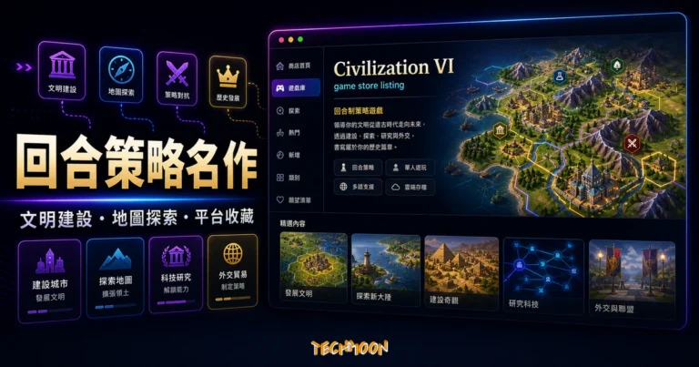文明帝國6免費領取已結束:官方購買與活動查詢 1 文明帝國 VI 與遊戲平台收藏情境的 TechMoon 精選圖片,呈現回合策略、文明建設、地圖探索與平台收藏介面。