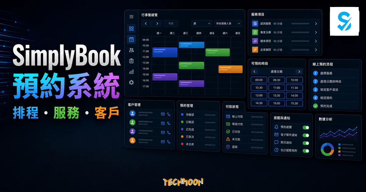 SimplyBook.me 線上預約系統的 TechMoon 精選圖片，呈現排程、服務、客戶預約流程與管理面板。