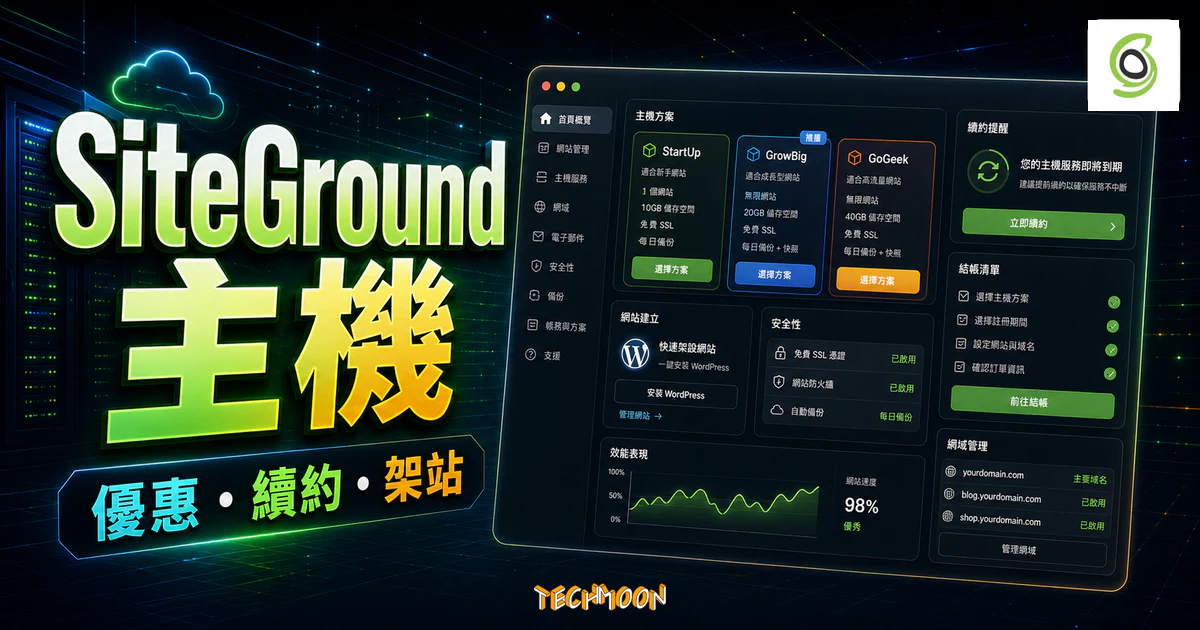 SiteGround 主機評價 - 首購優惠折扣與續約方案完整註冊教學,一鍵快速建立 WordPress 網站的 TechMoon 精選圖片,呈現SiteGround相關介面、重點標題與科技感背景。