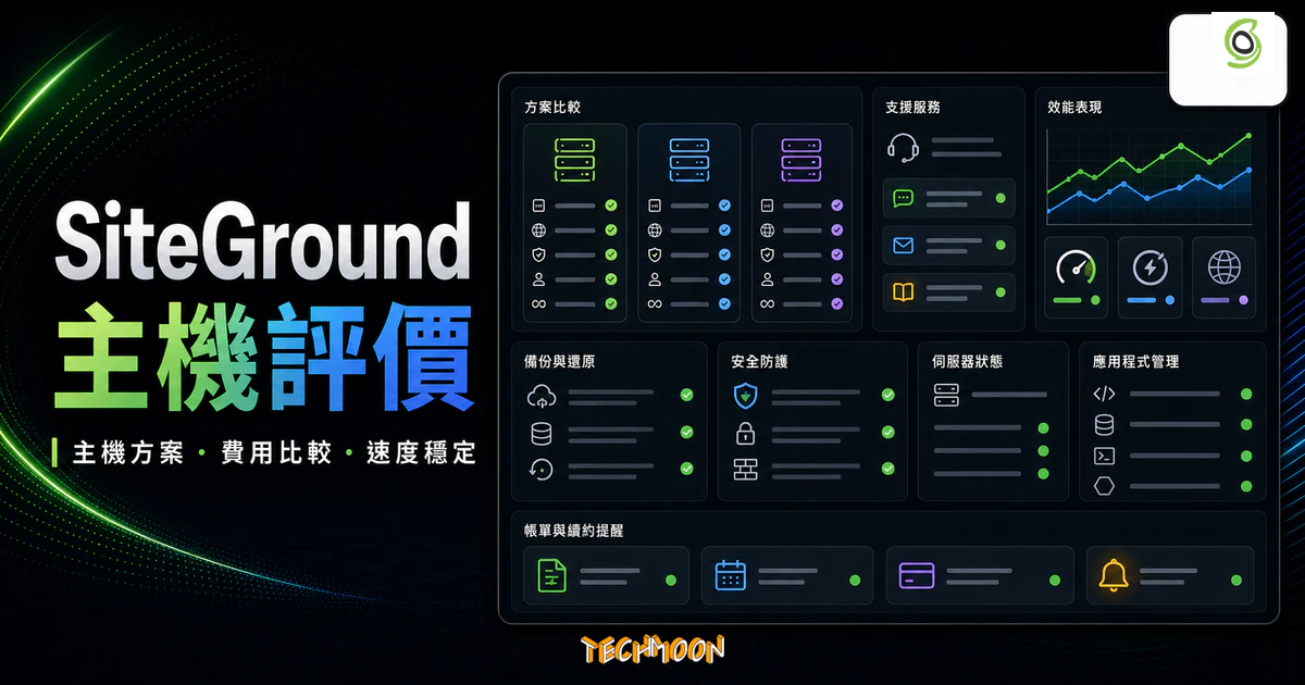 SiteGround 主機評價的 TechMoon 精選圖片,呈現主機方案比較、速度穩定、支援與續約費用提醒。