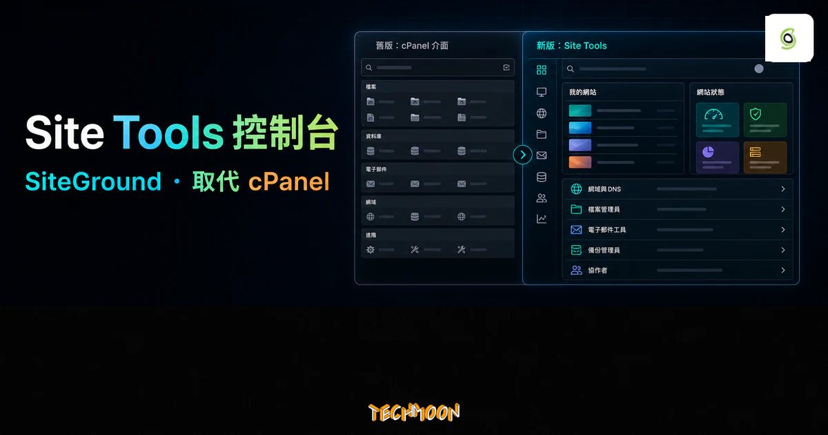 SiteGround Site Tools 控制台介紹的 TechMoon 精選圖片，呈現舊式控制台與新版客戶區、DNS、檔案管理、備份、Email 工具與協作者管理。