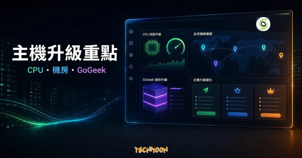 SiteGround 主機更新重點 - 更快的 CPU、更多的數據中心、更大的 GoGeek 方案的 TechMoon 精選圖片，呈現Siteground相關介面、重點標題與科技感背景。