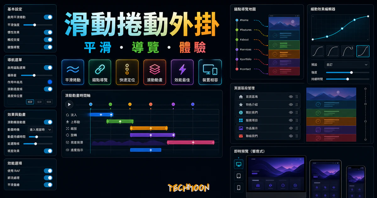 【WordPress 付費外掛免費下載】Smooth Scroll for WordPress — Site Scrolling without Jerky and Clunky Effects.的 TechMoon 精選圖片，呈現WordPress smooth scrolling plugin相關介面、重點標題與科技感背景。