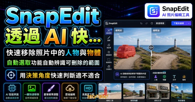 SnapEdit 透過 AI 快速移除照片中的人物與物體，並提供自動選取功能自動辨識可刪除的範圍的 TechMoon 精選圖片，呈現SnapEdit相關介面、重點標題與科技感背景。