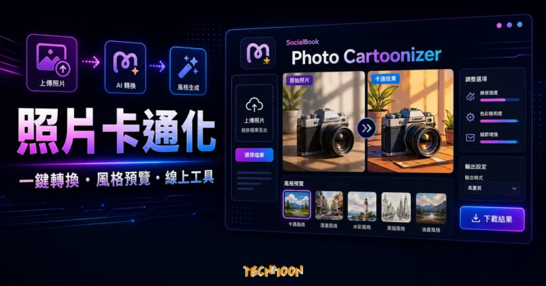 SocialBook Photo Cartoonizer 的 TechMoon 精選圖片，呈現照片上傳、卡通化轉換、風格預覽與下載結果流程。
