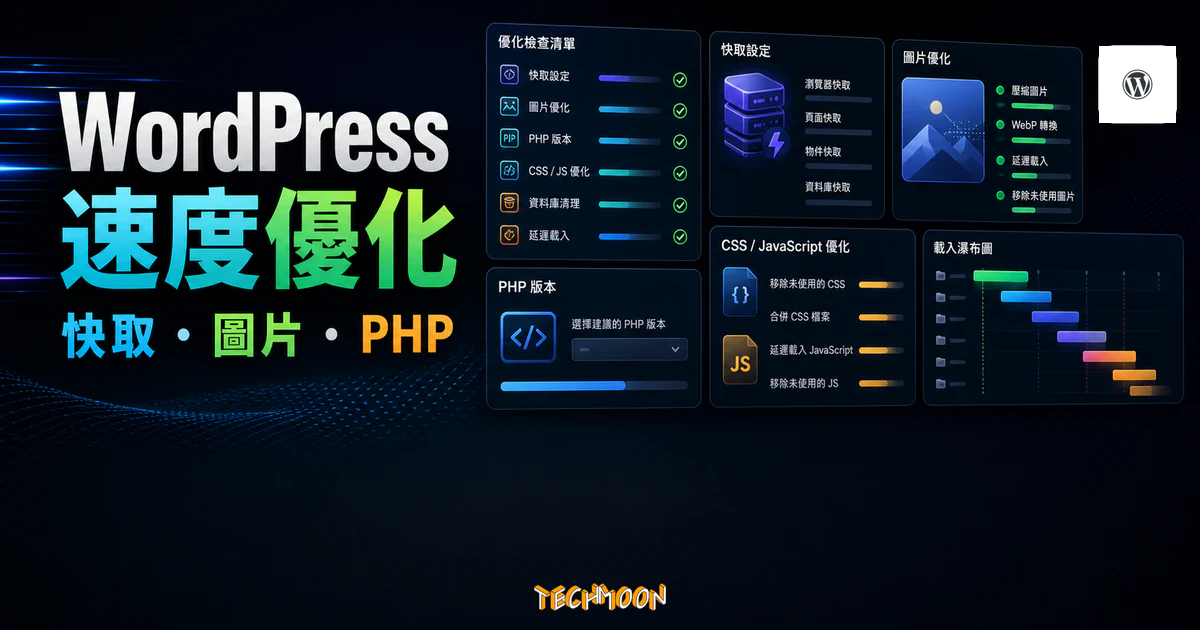WordPress 速度優化教學的 TechMoon 精選圖片，呈現快取、圖片壓縮、PHP 版本與 CSS JavaScript 優化面板。