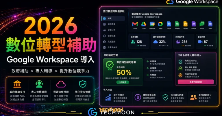 政府補助數位轉型 - 田中系統免費專人輔助導入 Google Workspace 提升數位競爭力 9 政府補助數位轉型 - 田中系統免費專人輔助導入 Google Workspace 提升數位競爭力的 TechMoon 精選圖片,呈現Google Workspace相關介面、重點標題與科技感背景。