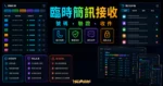 TemporaryNumber - 免費線上接收 SMS 簡訊驗證碼，無須註冊即可免費使用最新有效國外手機號碼的 TechMoon 精選圖片，呈現temporary SMS receiving service相關介面、重點標題與科技感背景。
