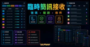 TemporaryNumber - 免費線上接收 SMS 簡訊驗證碼，無須註冊即可免費使用最新有效國外手機號碼的 TechMoon 精選圖片，呈現temporary SMS receiving service相關介面、重點標題與科技感背景。