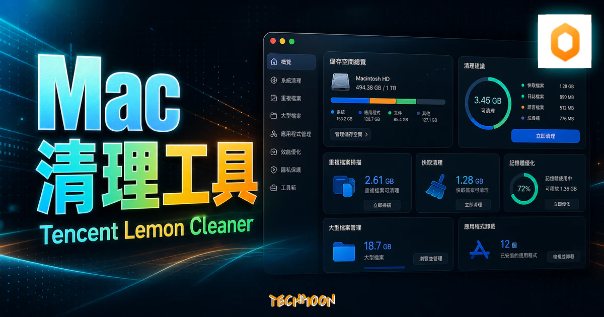 Tencent Lemon Cleaner 騰訊檸檬清理 - 超好用的 Mac 清理軟體工具，加速你的 Mac 電腦的 TechMoon 精選圖片，呈現Tencent Lemon相關介面、重點標題與科技感背景。