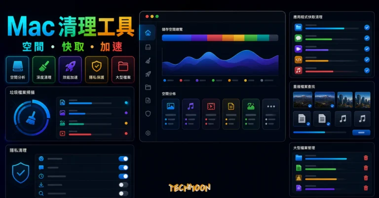 Tencent Lemon 騰訊檸檬清理:免費 Mac 清理工具,釋放空間 2 Tencent Lemon Cleaner 騰訊檸檬清理 - 超好用的 Mac 清理軟體工具,加速你的 Mac 電腦的 TechMoon 精選圖片,呈現Mac cleanup utility相關介面、重點標題與科技感背景。