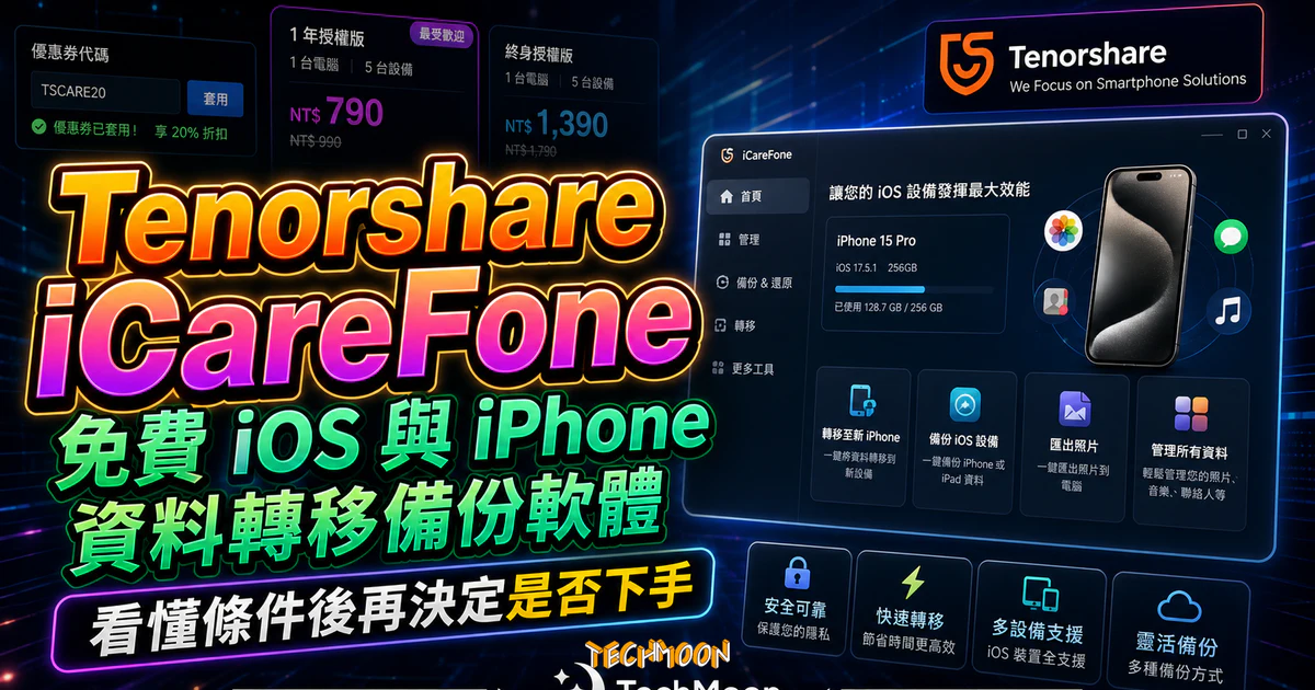 Tenorshare iCareFone 免費 iOS 與 iPhone 資料轉移備份軟體，提供一鍵照片匯出備份功能並可管理所有資料的 TechMoon 精選圖片，呈現Tenorshare相關介面、重點標題與科技感背景。