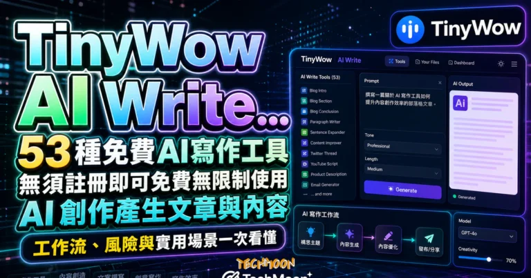 TinyWow 中文版存在嗎?介面翻譯、隱私與限制 3 TinyWow AI Write 53 種免費 AI 寫作工具,無須註冊即可免費無限制使用 AI 創作產生文章與內容的 TechMoon 精選圖片,呈現TinyWow相關介面、重點標題與科技感背景。