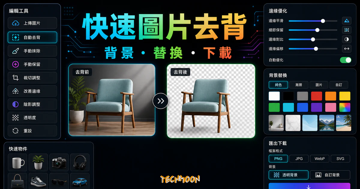 Trace - 免費線上快速去背工具，提供內建背景能替換去背後的背景圖片的 TechMoon 精選圖片，呈現online background removal editor相關介面、重點標題與科技感背景。
