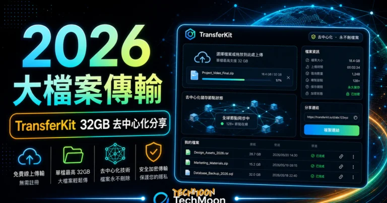 TransferKit - 免費線上檔案傳輸服務，支援 32 GB 檔案上限並採用去中心化技術永不刪檔案的 TechMoon 精選圖片，呈現TransferKit相關介面、重點標題與科技感背景。