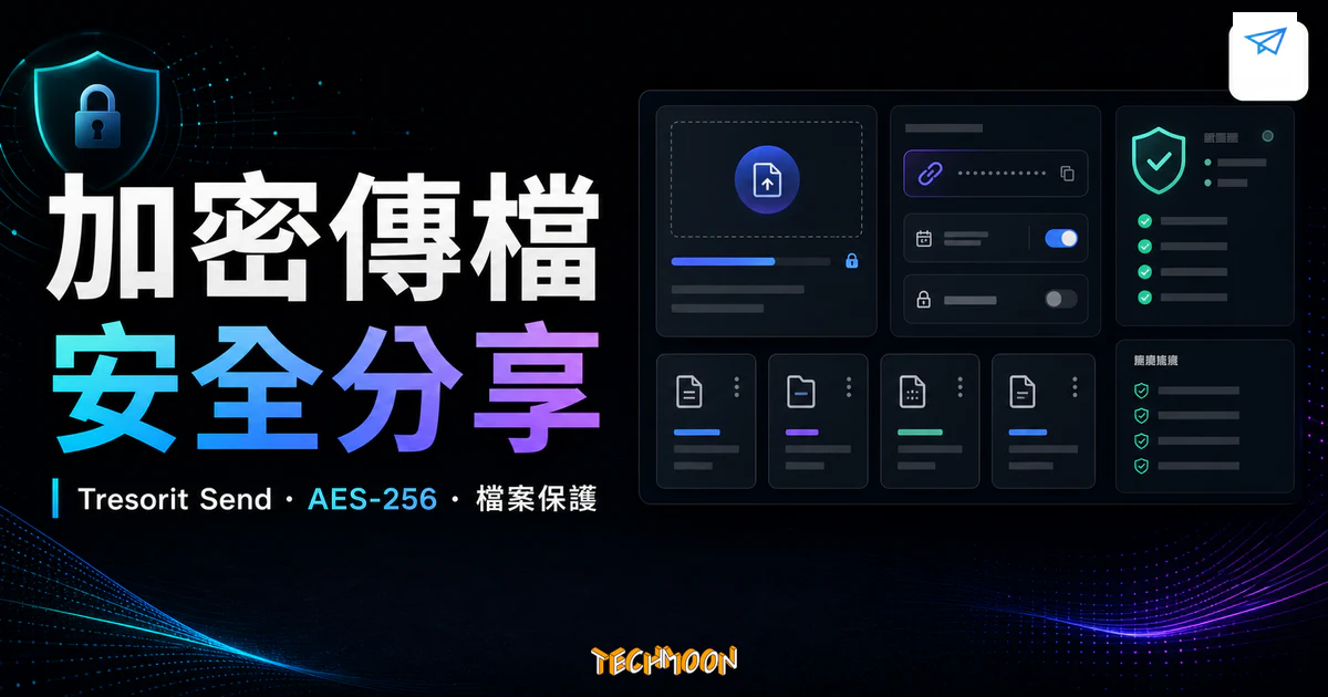 Tresorit Send 加密傳檔與安全分享的 TechMoon 精選圖片，呈現檔案上傳、加密連結與檔案保護概念。