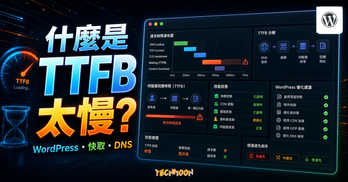 什麼是 Waiting TTFB 加載時間過長？ 3 步教你如何在 WordPress 當中優化 TTFB 速度的 TechMoon 精選圖片，呈現WordPress TTFB相關介面、重點標題與科技感背景。