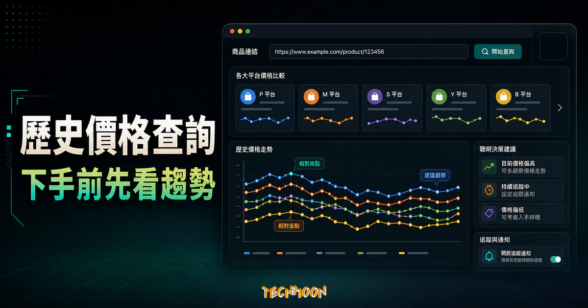 TWBuyer.info - 電商歷史價格查詢工具，快速抓取各家電商平台商品的歷史價格趨勢圖的 TechMoon 精選圖片，呈現TWBuyer.info相關介面、重點標題與科技感背景。