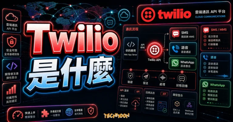 Twilio 是什麼？雲端通訊 API 平台完整教學：SMS、語音、WhatsApp 整合與替代方案比較的 TechMoon 精選圖片，畫面呈現Twilio 雲端通訊 API、SMS、語音與 WhatsApp 整合。