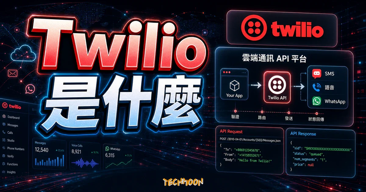 Twilio 是什麼？雲端通訊 API 平台完整教學：SMS、語音、WhatsApp 整合與替代方案比較的精選圖片，畫面呈現Twilio 雲端通訊 API、SMS、語音與 WhatsApp 整合。