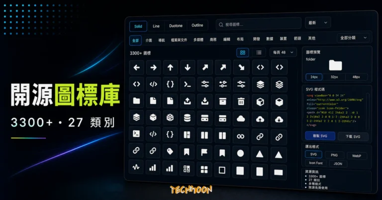 Unicons Solid - 3300+ icons 免費線上圖標庫，多達 27 種類別與 3 種樣式免費開源下載的 TechMoon 精選圖片，呈現Unicons Solid相關介面、重點標題與科技感背景。