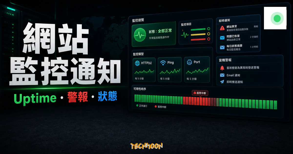 Uptime Robot - 免費網站監控工具，斷線就會立即通知你！的 TechMoon 精選圖片，呈現網站監控通知、Uptime・警報・狀態與科技感介面。