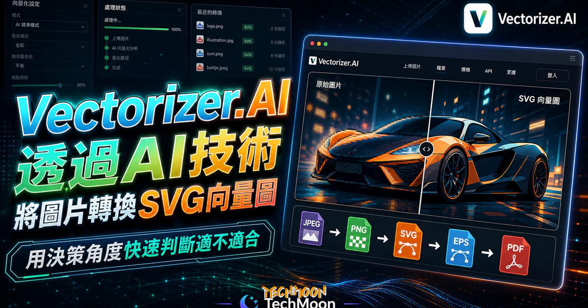 Vectorizer.AI 透過 AI 技術將圖片轉換 SVG 向量圖，支援 JPEG, PNG 轉 SVG, EPS, PDF 格式免費下載的 TechMoon 精選圖片，呈現Vectorizer.AI相關介面、重點標題與科技感背景。