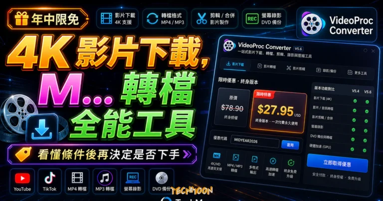 VideoProc 評價:免費試用、轉檔與 AI 功能 6 【 年中限免】4K 影片下載,MP4/MP3 轉檔全能工具 VideoProc Converter 免費下載的 TechMoon 精選圖片,呈現MP4相關介面、重點標題與科技感背景。