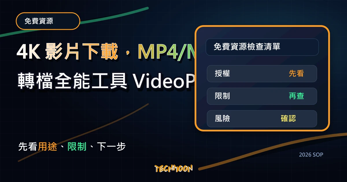 【 年中限免】4K 影片下載，MP4/MP3 轉檔全能工具 VideoProc Converter 免費下載，TechMoon 2026 新版 SOP 精選圖片