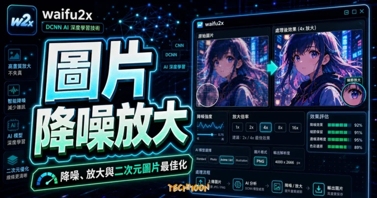 waifu2x - 透過 DCNN AI 深度學習技術,實現將圖片放大不失真模糊的效果 3 waifu2x - 透過 DCNN AI 深度學習技術,實現將圖片放大不失真模糊的效果的 TechMoon 精選圖片,呈現圖片降噪放大、主題介面與重點資訊。