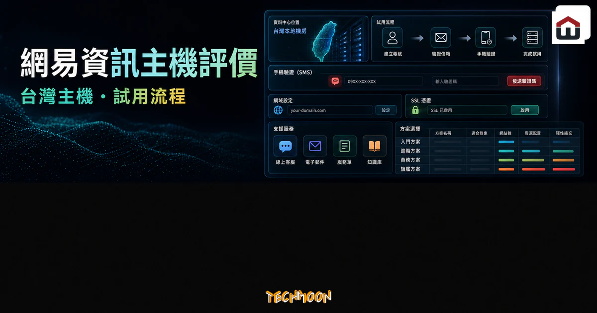 網易資訊主機評價的 TechMoon 精選圖片，呈現台灣主機選擇、試用流程、簡訊驗證、網域、SSL、支援管道與方案評估。