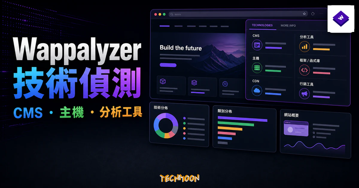 Wappalyzer 技術偵測工具的 TechMoon 精選圖片，呈現網站技術分析、CMS、主機與分析工具分類。