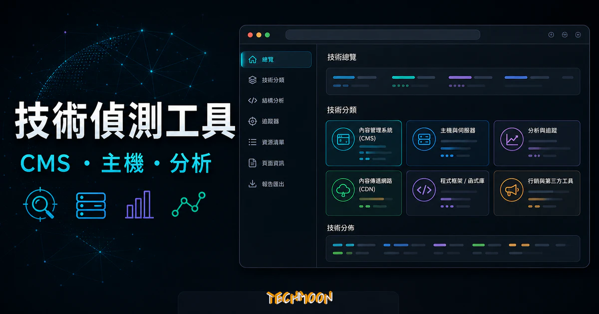 Wappalyzer 技術偵測工具的 TechMoon 精選圖片，呈現網站技術分析、CMS、主機與分析工具分類。