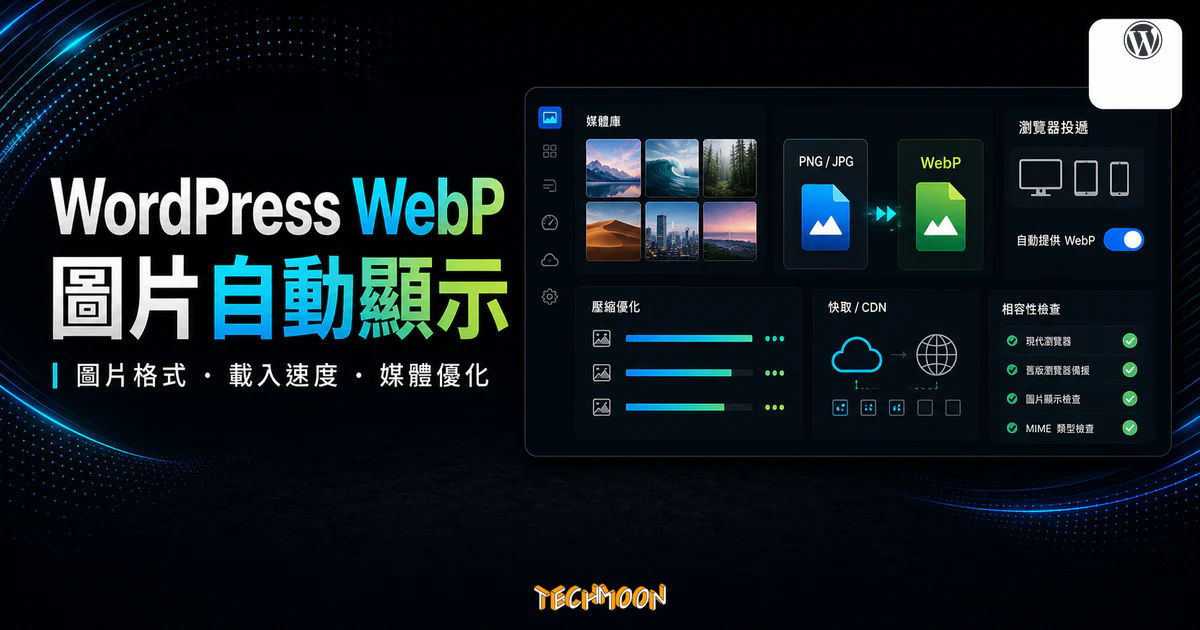 WordPress WebP 圖片自動顯示的 TechMoon 精選圖片，呈現圖片格式轉換、媒體優化與相容性檢查。